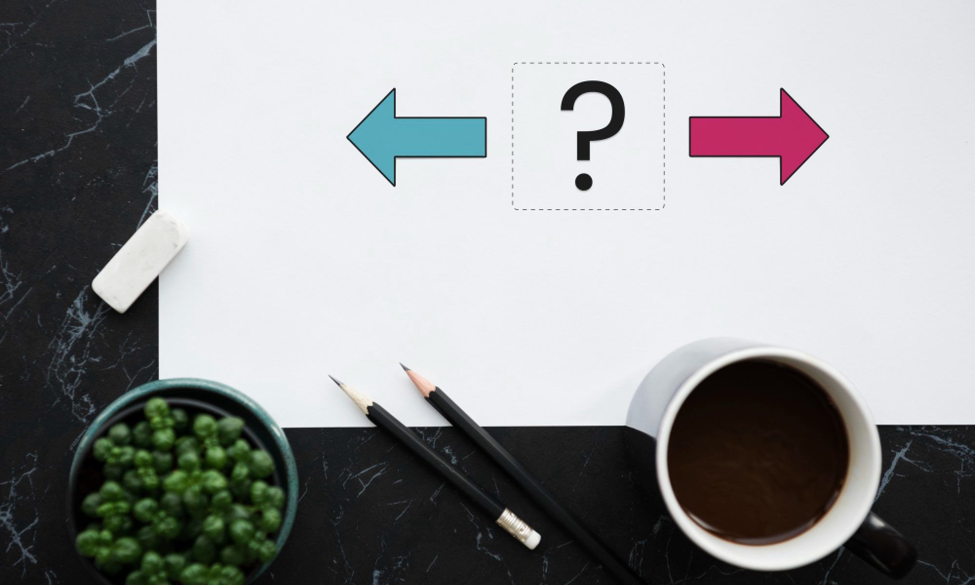 survey with questions - New Hire Orientation Survey